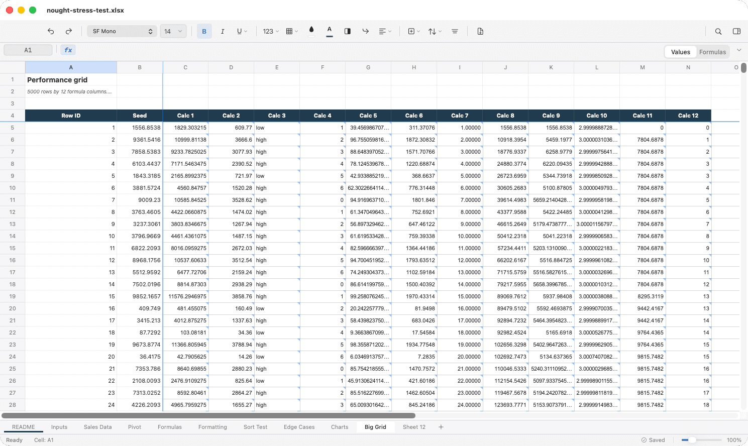 A 5,000 row table in Nought with twelve columns of live formulas